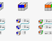 How to solve a 2x2 cube | Step by Step Beginners Instructions