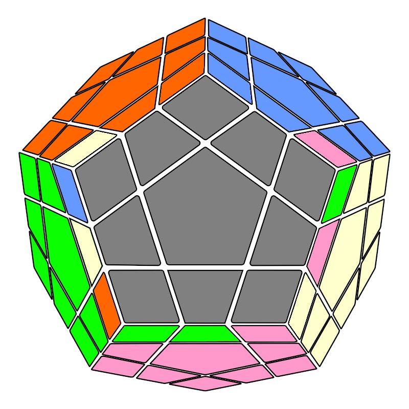 Megaminx PLL Algorithm 123