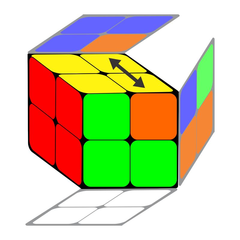 ORTEGA PBL ADJ 2x2 Algorithm